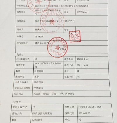 上一年度危废信息公开